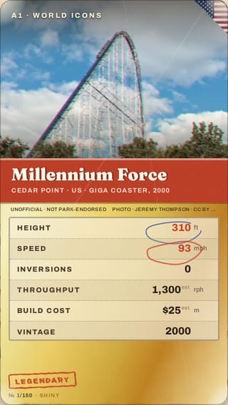 Millennium Force, full card